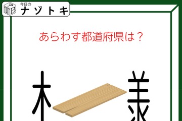 クイズです！「この図の都道府県は？」漢字とイラストを読み解きましょう【難易度LV２.・甘口】 画像