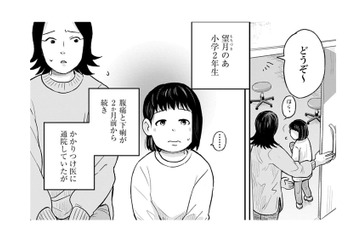 潰瘍性大腸炎の疑いのある子がやって来た。大人でも嫌がる「大腸内視鏡検査」を受ける事に…  #５】 画像