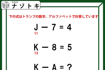 クイズです！「J－7＝４、K－８＝５」その場合、「KーA」の答えは？【難易度LV２.・甘口】 画像