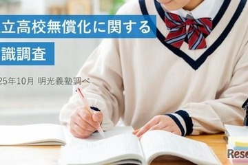 私立高校無償化で選択肢拡大、まだ残る家計負担…意識調査 画像