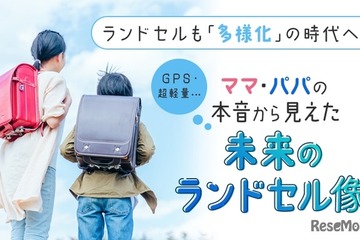 変わるランドセル事情…軽さ・機能・デザインを追求 画像