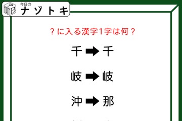 クイズです！「？に入る漢字１字はなに？」左右の漢字にどんな法則が隠れているでしょうか【難易度LV３.・中辛】 画像