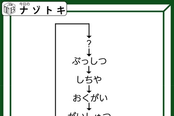 クイズです！「しゅっぴん→？→ぶっしつ→しちや→……。ハテナに入る言葉は？」単語のつながりを考えてみましょう【難易度LV３.・中辛】 画像