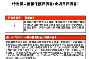 東京都、高校就学支援金事業など「個人情報保護評価書」に関する意見募集…11/28まで 画像