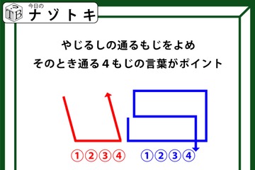 クイズです！「やじるしの通るもじをよめ」２つの矢印の動きは何を表している？【難易度LV４.・辛口】 画像