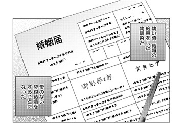 愛のない“契約結婚”が成立。婚姻届を出したあと、彼に連れられて向かった先は？【ヤクザと契りを交わす理由 #15】 画像