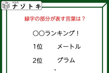 クイズです！「ランキングの最下位がヤード？」隠れた言葉を読み解けますか【難易度LV3.・中辛】 画像