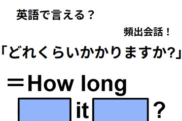英語で「どれくらいかかりますか？」は何て言う？ 画像