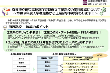 【高校受験2027】京都府立2校が学科再編…田辺は「デザイン科」新設へ 画像