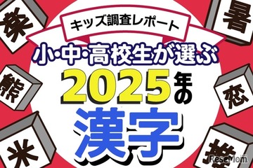 小中高生が選ぶ2025年の漢字、1位「米」初のランクイン 画像
