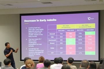 海外進学に必要な情報をフルカバー「海外進学EXPO」1/18 画像