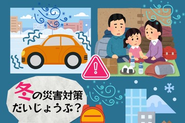 「冬の防災グッズ」、寒さ対策は必要不可欠！ 避難所、車中泊で「あると絶対助かる」ものは？ おすすめ３選 ≪Amazon今トク情報≫ 画像