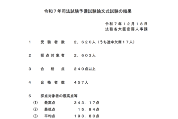 司法試験予備試験2025、論文式試験の合格者457人 画像