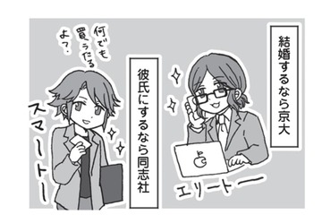 【同志社・立命館】関西の大学もご紹介！結婚するなら京大、彼氏にするなら同志社、荷物持ちなら…【擬人化マンガ　大学あるあるこれくしょん #16】 画像