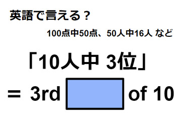 英語で「10人中3位」は何て言う？ 画像