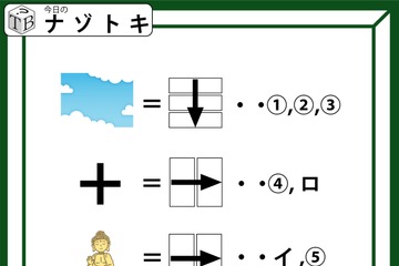 解けると気持ちいいクイズです！絵をよく見ると「嬉しい言葉」がでてきますよ【2025年度クイズ・ベストセレクション】 画像