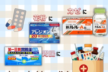 「カゼ」「胃腸」「花粉」の薬、どうせ買うなら安い今！「いつもの薬」が初売りセール中。なんと61%OFFの人気薬も♪≪Amazon今トク情報≫ 画像