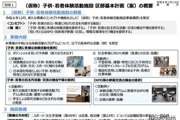 東京都、子供・若者体験活動施設区部基本計画（案）への意見募集 画像