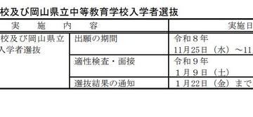 【中学受験2027】【高校受験2027】岡山県、県立中・高の入試日程を公表 画像