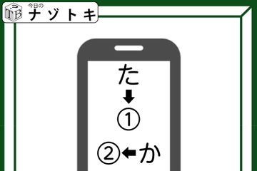 クイズです！「文字が矢印の方向で、どう変化する？」このイラストはスマートフォンです【難易度LV３.・中辛】 画像
