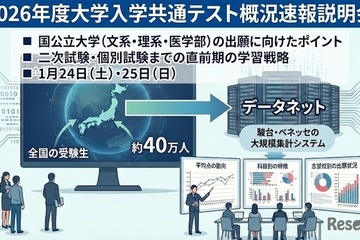 【共通テスト2026】駿台「概況速報説明会」全国9会場1/24-25 画像