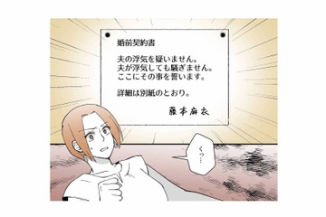 「文句があるなら出ていけ」婚前契約を盾にする不倫三昧の夫に、黙るしかない妻【モラ夫解体屋 #11】 画像