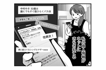 「器の小さい男」パート仲間と愚痴って気分転換。帰宅すると、私の個人情報がネットにさらされていた…【無能クズ上司への逆襲 #12】 画像