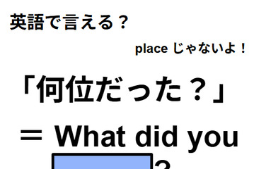 英語で「何位だった？」は何て言う？ 画像