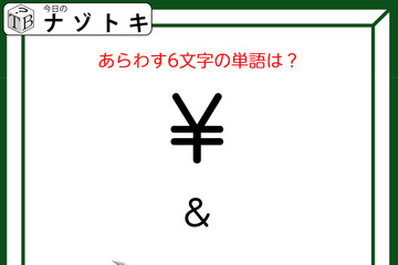 クイズです！「この図は何を表す？」答えは６文字。記号とイラストは何か言葉にしてみましょう【難易度LV２.・甘口】 画像