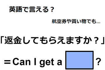 英語で「返金してもらえますか」は何て言う？ 画像