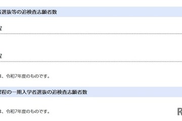【高校受験2026】千葉県公立高、追検査の志願者267人 画像