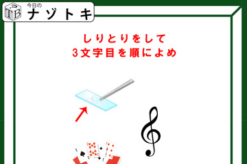 クイズです！「しりとりをして３文字目を順に読みましょう」まずはイラストを言葉に直して【難易度LV４.・辛口】 画像