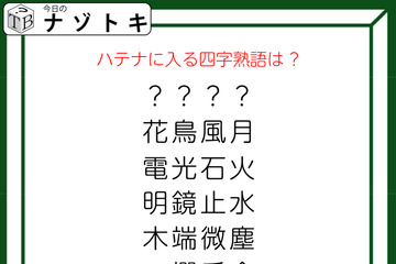 クイズです！「ハテナに入る四字熟語は？」ほかの四字熟語はあるルールに基づいて並んでいます【難易度LV２.・甘口】 画像