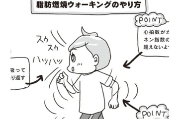 「歩くこと」の効果は多彩…「脂肪燃焼ウォーキング」はこうやると効果がアップ！【アラフィフ母さんが7kg痩せた！奇跡の仕組みダイエット #40】 画像