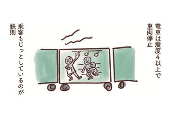 通勤通学時、電車で地震が発生したら…ホームより「電車の中」の方が安全?!【大切な「いのち」と「お金」を守る マンガ 防災&防犯ブック #９】 画像
