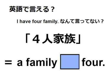 英語で「４人家族」は何て言う？ 画像