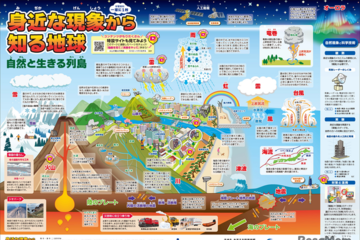 一家に1枚「身近な現象から知る地球」公開…実験動画やワークシートも 画像