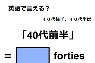 英語で「40代前半」は何て言う？ 画像