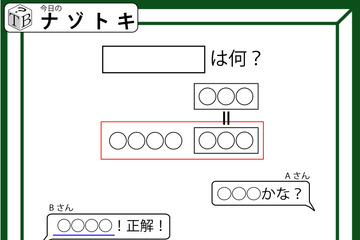 クイズです！「会話の流れから黒枠の言葉を導きましょう」正解！の前に入りそうな言葉を考えてみて【難易度LV３.・中辛】 画像