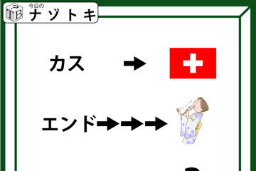 クイズです！「右から左へ変化する法則を考えましょう」矢印の数にも理由がありますよ【難易度LV３.・中辛】 画像