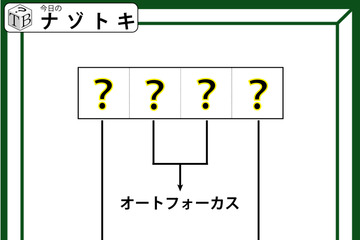 クイズです！「４文字の単語を導きましょう」オートフォーカスとサウンドエフェクトを別の言い方をすると……？【難易度LV３.・中辛】 画像