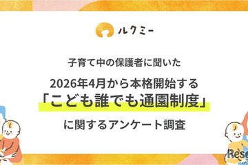 こども誰でも通園制度、保護者の66%が内容を知らず 画像