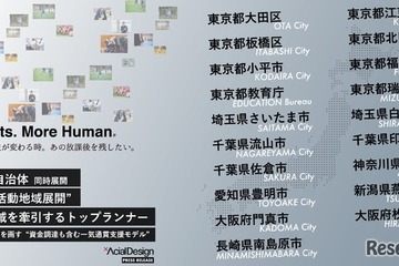 部活動地域展開を支援、19自治体で新規受託…アーシャルデザイン 画像