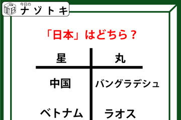クイズです！「日本はどちら？」星と丸の下にある国名から共通点を考えましょう【難易度LV２.・甘口】 画像