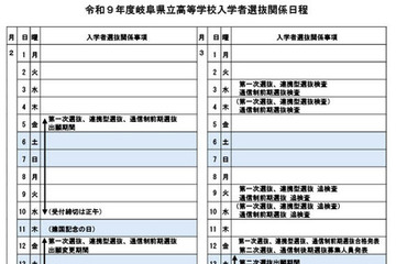【高校受験2027】岐阜県公立高の入試日程…第1次選抜3/3・4 画像