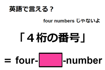 英語で「４桁の番号」は何て言う？ 画像