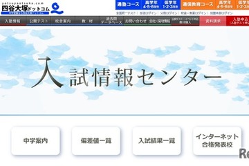 【中学受験2027】系列校化で志望者159人増、女子1位は？ 画像