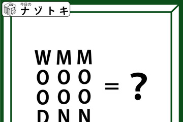クイズです！「このアルファベットは何を表す？」縦に読むと単語になっているようですね【難易度LV.３・中辛】 画像