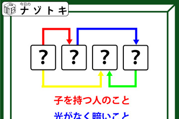 クイズです！「４個の単語から４文字の単語を導きましょう」子を持つ人のことは何という？【難易度LV.３・中辛】 画像