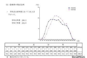 【高校受験2026】鹿児島県公立高の入試結果、平均点は4教科ダウン 画像